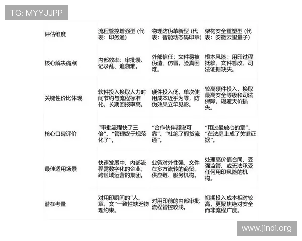大发bet游戏平台的用户评价与口碑分析，真实玩家体验助你做出明智选择