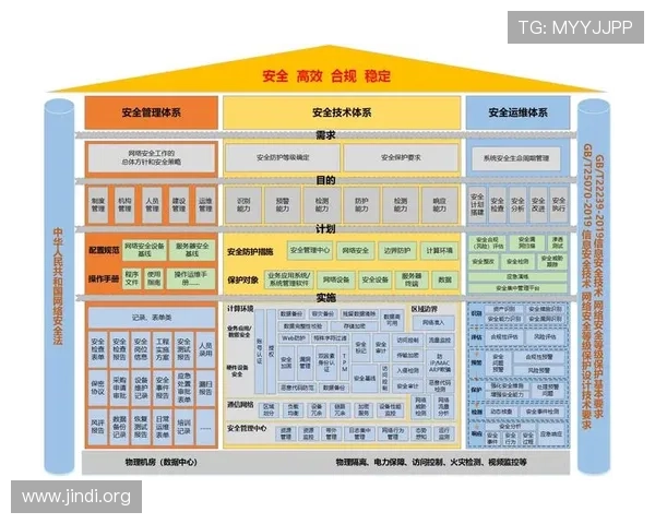 大发娱乐开户安全保障措施,确保每一位玩家的资金与信息安全