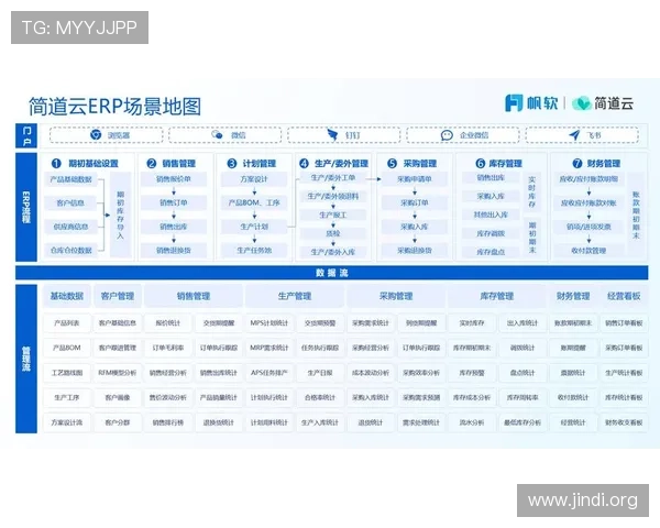 大发娱乐旗舰厅登录线路常见问题及解决方案详解