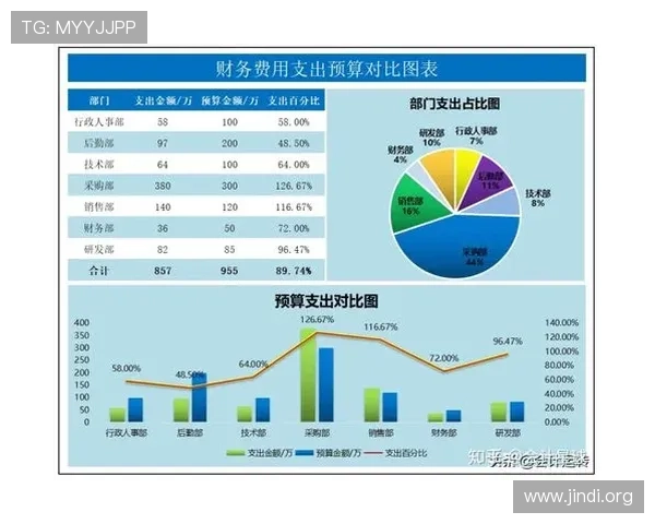 大发娱乐滚球盘的实时数据分析方法，助你做出科学合理的投注决策