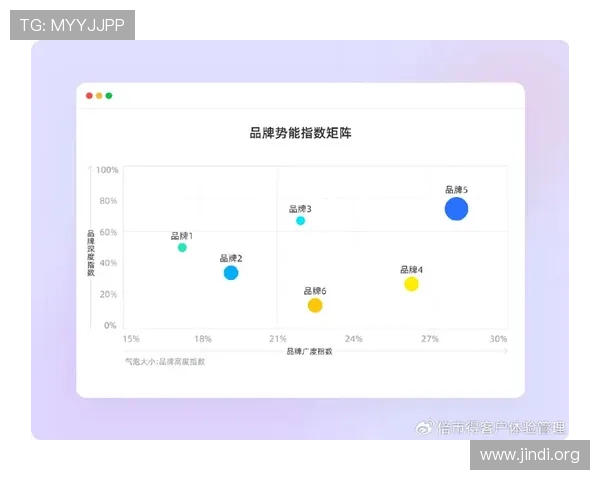 永乐国际ag旗舰厅平台优势与客户服务体验提升指南