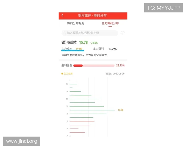 ag视讯怎么压连续赢法详细指南助你掌握连赢技巧实现稳定盈利