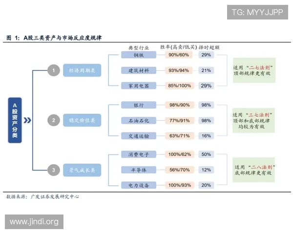 九游竞咪百家乐高胜率策略分析提升你的赢钱几率