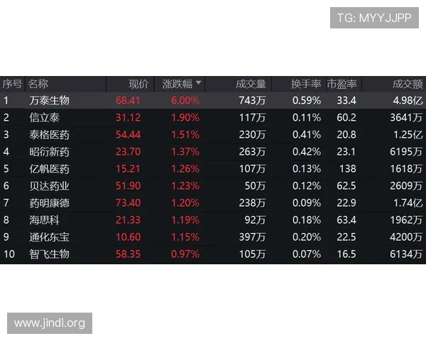 华体会体育百家乐最新玩法介绍让你快速适应多样游戏场景