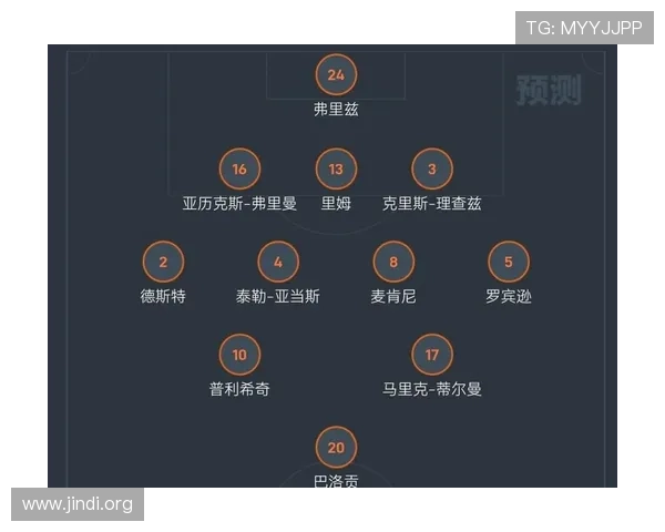 关注加拿大对阵波黑的世界杯比赛转播时间及直播平台信息